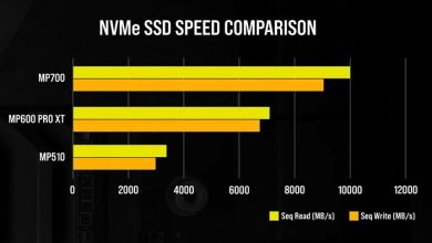 Фото - Не все микросхемы NAND способны раскрыть потенциал контроллеров PCI Express 5.0