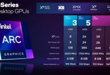 Фото - Официальные характеристики настольных видеокарт Intel Arc A580, A750 и A770
