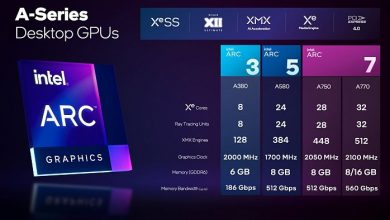 Фото - Официальные характеристики настольных видеокарт Intel Arc A580, A750 и A770