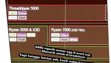 Фото - Утечка дорожной карты десктопных процессоров AMD подтверждает планы на серию Ryzen 7000 X3D