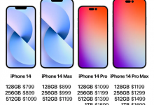 Фото - Все версии, цены и дата выхода iPhone 14, iPhone 14 Max, iPhone 14 Pro и iPhone 14 Pro Max