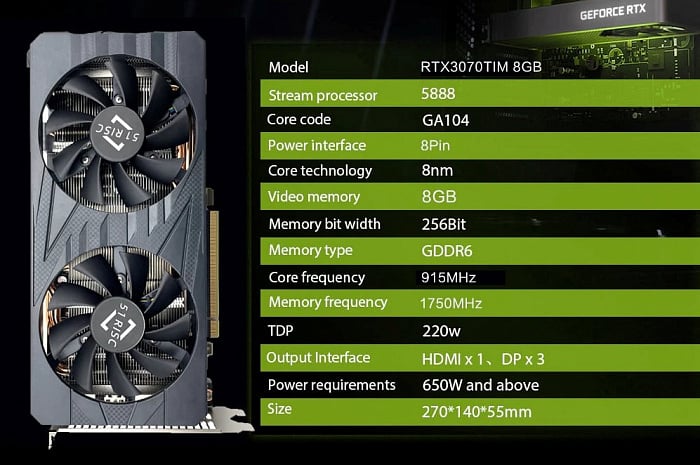 Фото - Мобильная GeForce RTX 3070 Ti теперь доступна для настольных компьютеров